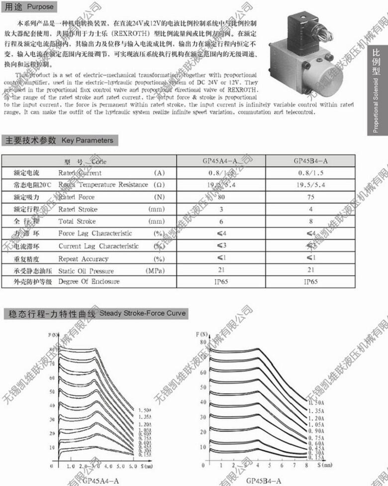 绍兴DTBZ1-2.8/30FYL,矿用隔爆型阀用电磁铁,,哪家专业|