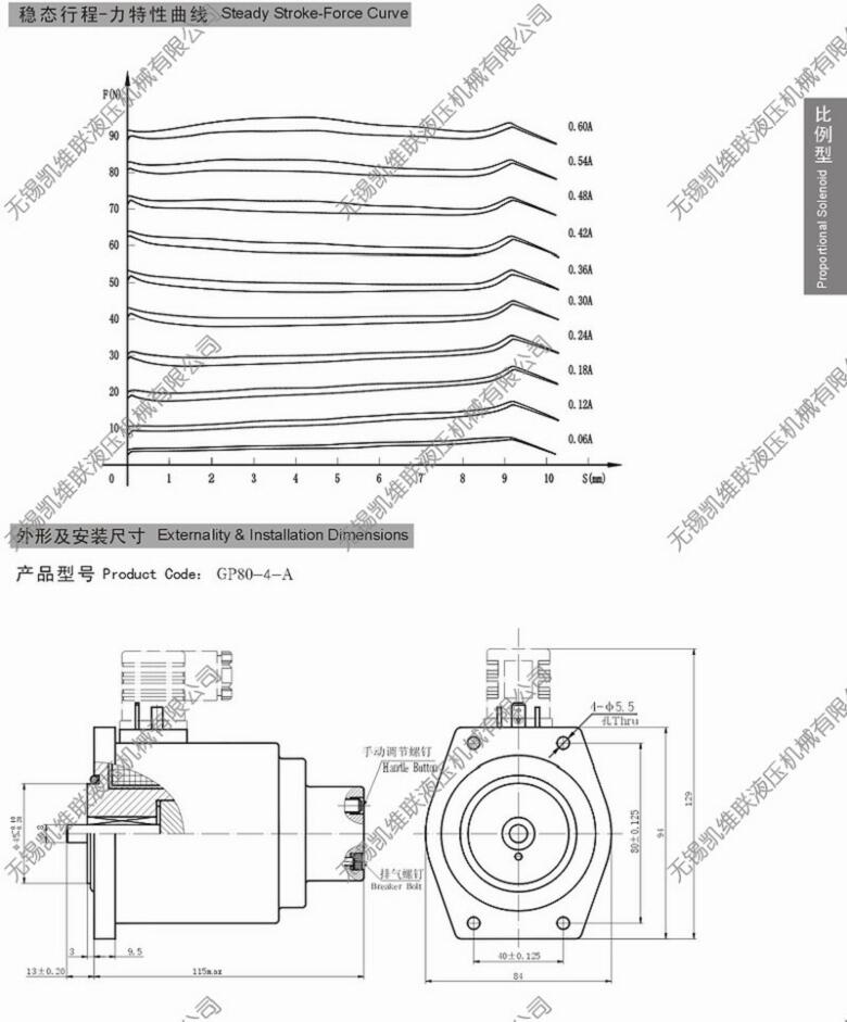 吉安MFZ8-90YC,閥用電磁鐵,,服務(wù)周到|