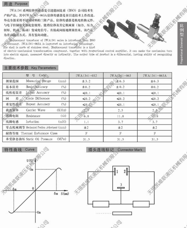 枣庄MFJ9-54YC,阀用电磁铁,,专业快速|