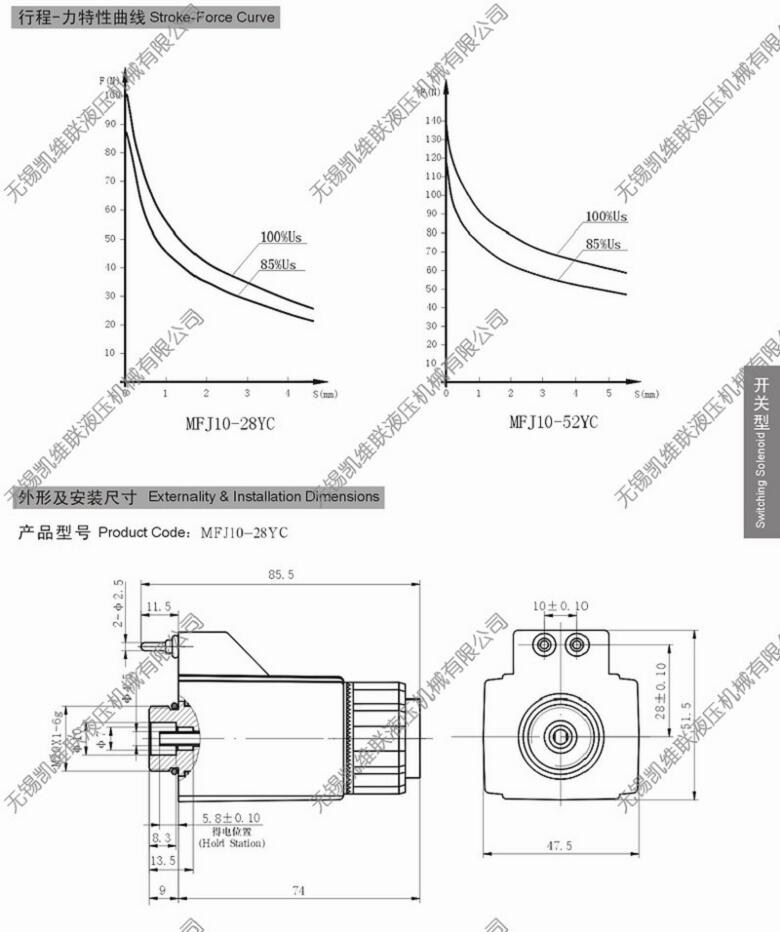 临沂MFJ10A-54YC,阀用电磁铁,,低价促销|