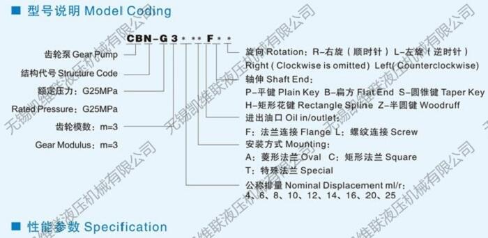 河池CBW-F310,齿轮油泵,放心省心|