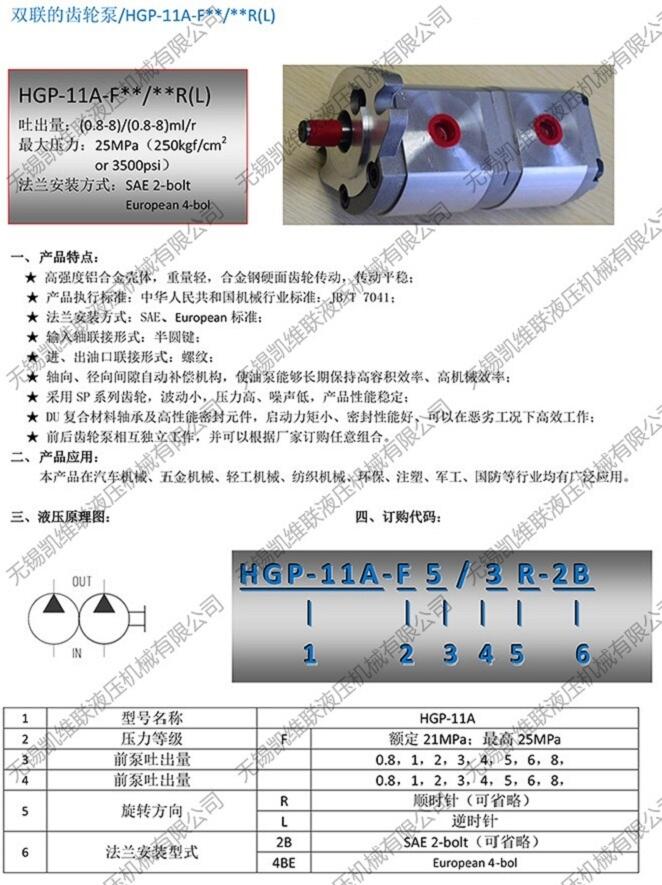 河池CBW-F310,齒輪油泵,放心省心|