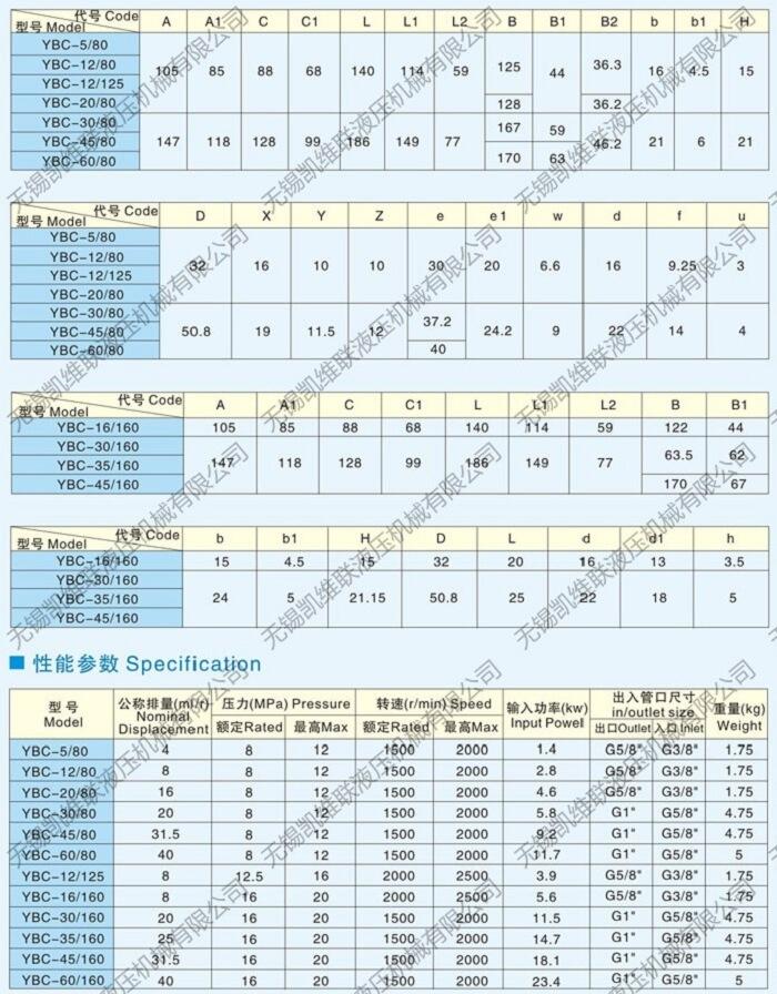 咸阳GPY-9-R,高压齿轮泵,,专业快速|