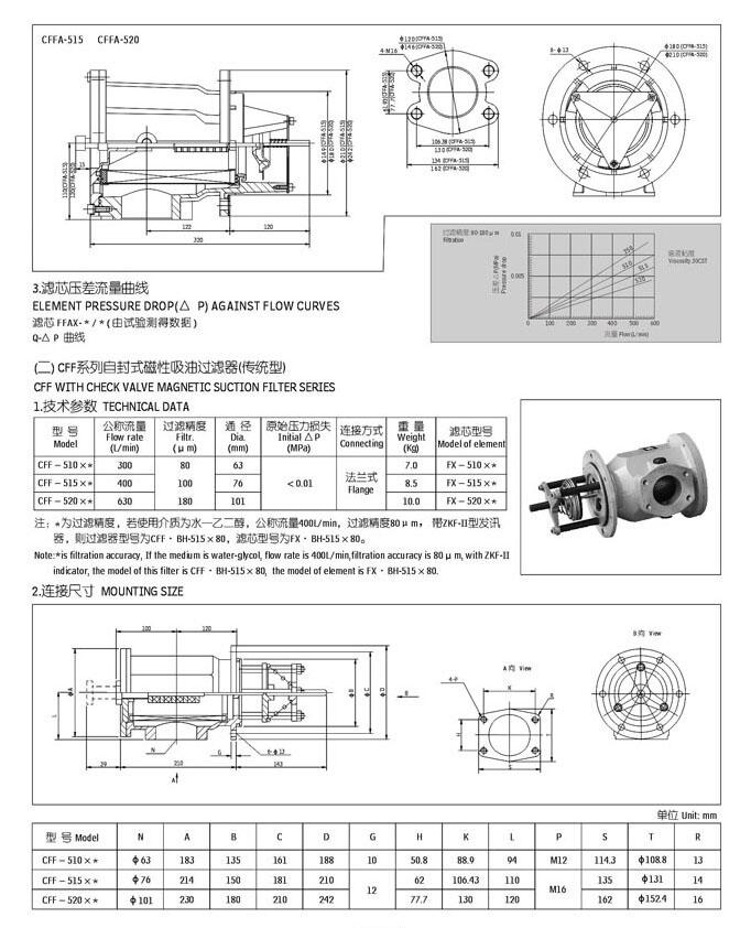 濮阳WY-A400*5,WY-A400*10,磁性回油过滤器,性价比高|