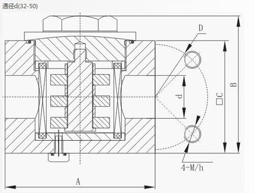 紹興QUQ2.5-20*2.0,液壓空氣過濾器,哪家強|