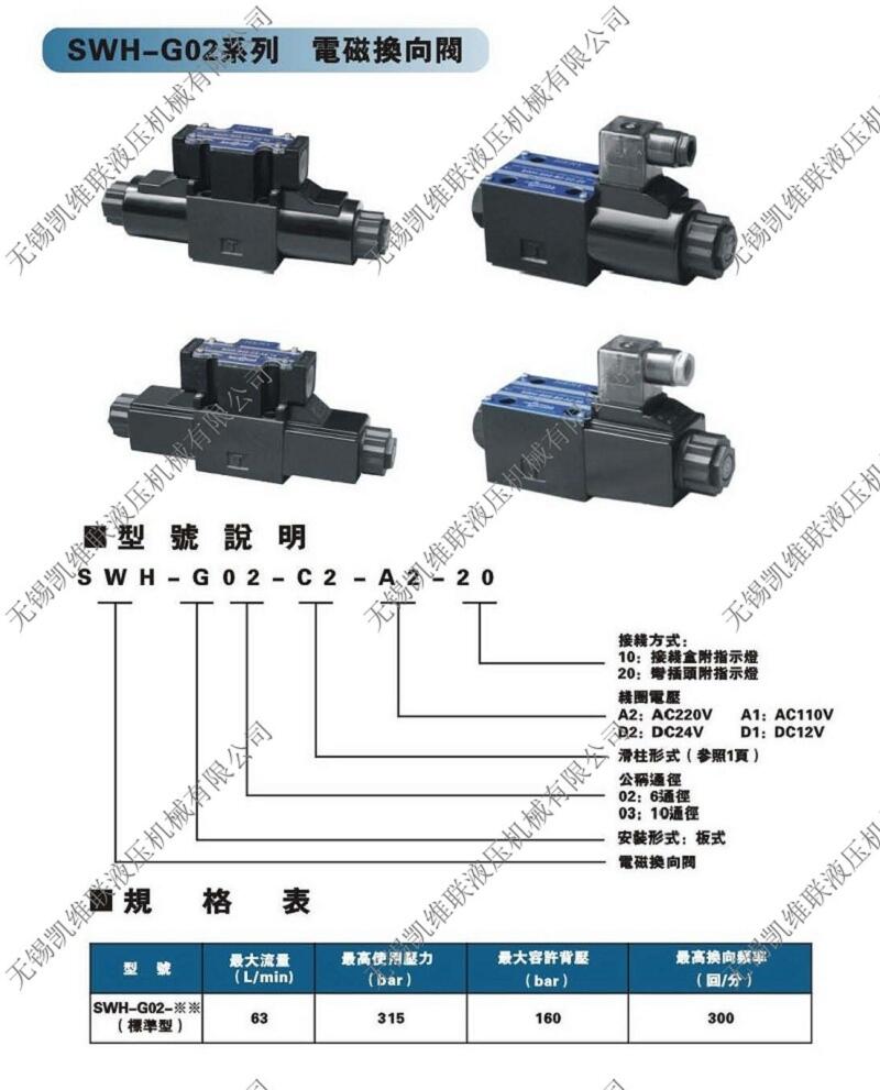 柳州SW-G04-B3-ET-A1-20,电液换向阀,低价促销|