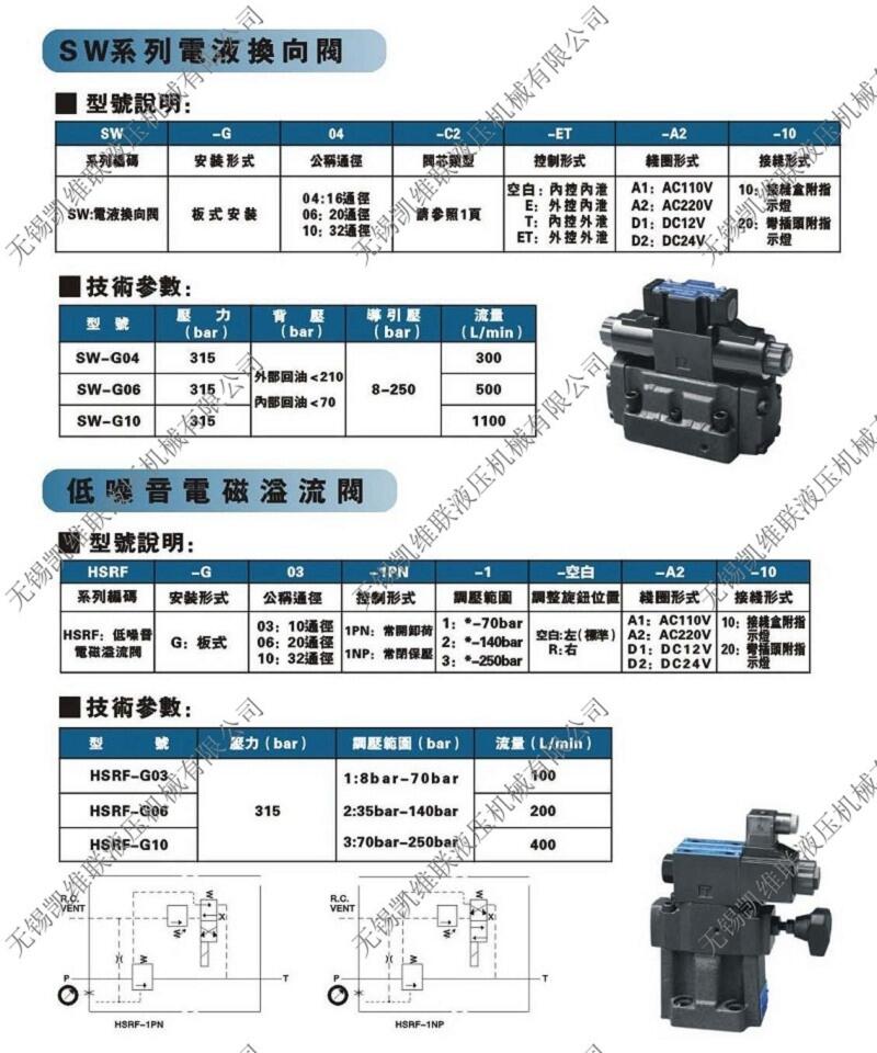 宜宾SW-G06-C2-T-A2-20,电液换向阀,优惠促销|