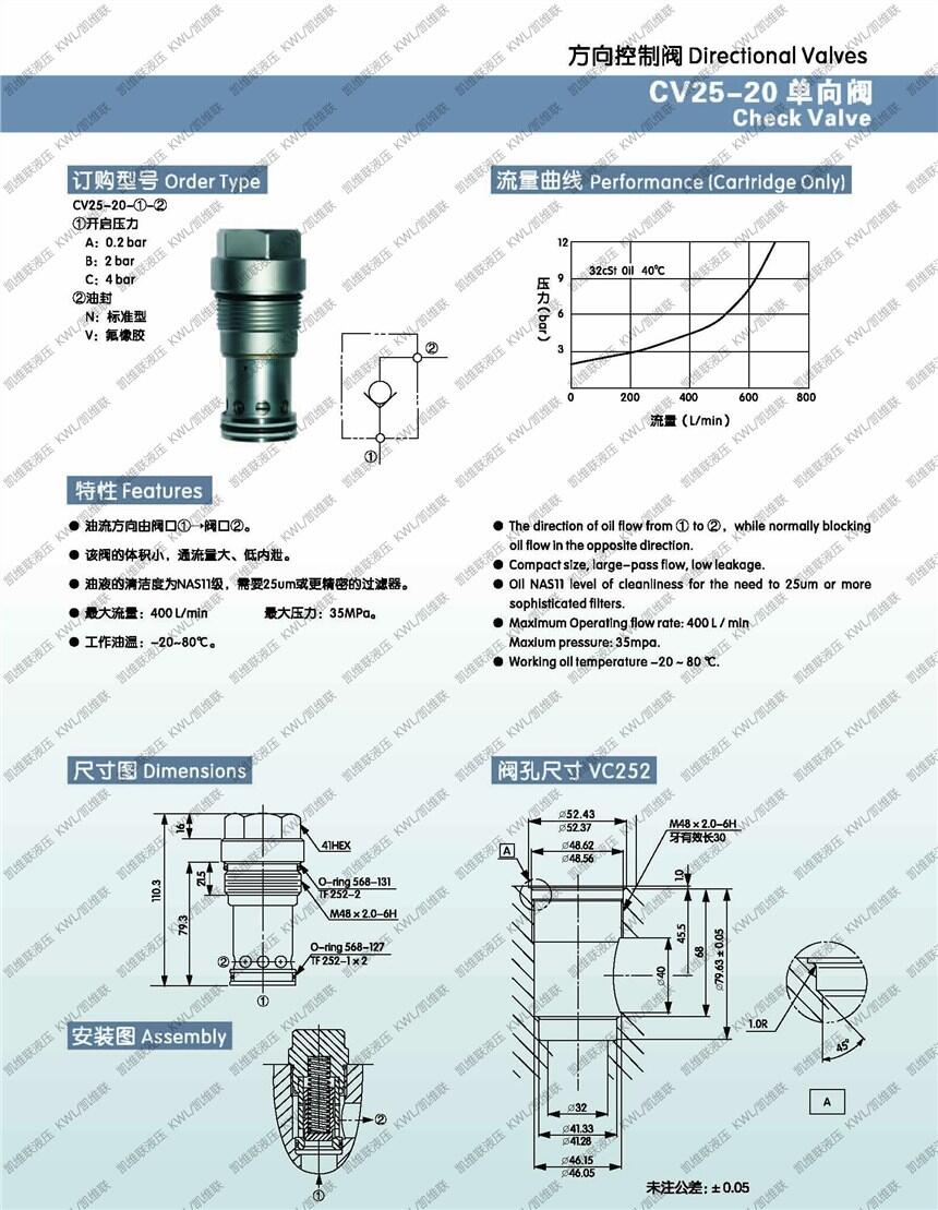 臨汾PST17-A0-B-V,順序閥,優(yōu)惠促銷|