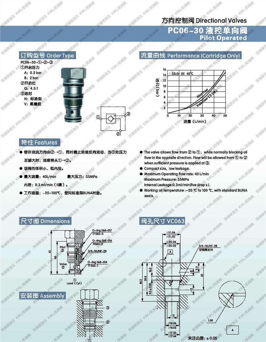 那曲SV16-20DC24V,常閉電磁閥,哪家強(qiáng)|