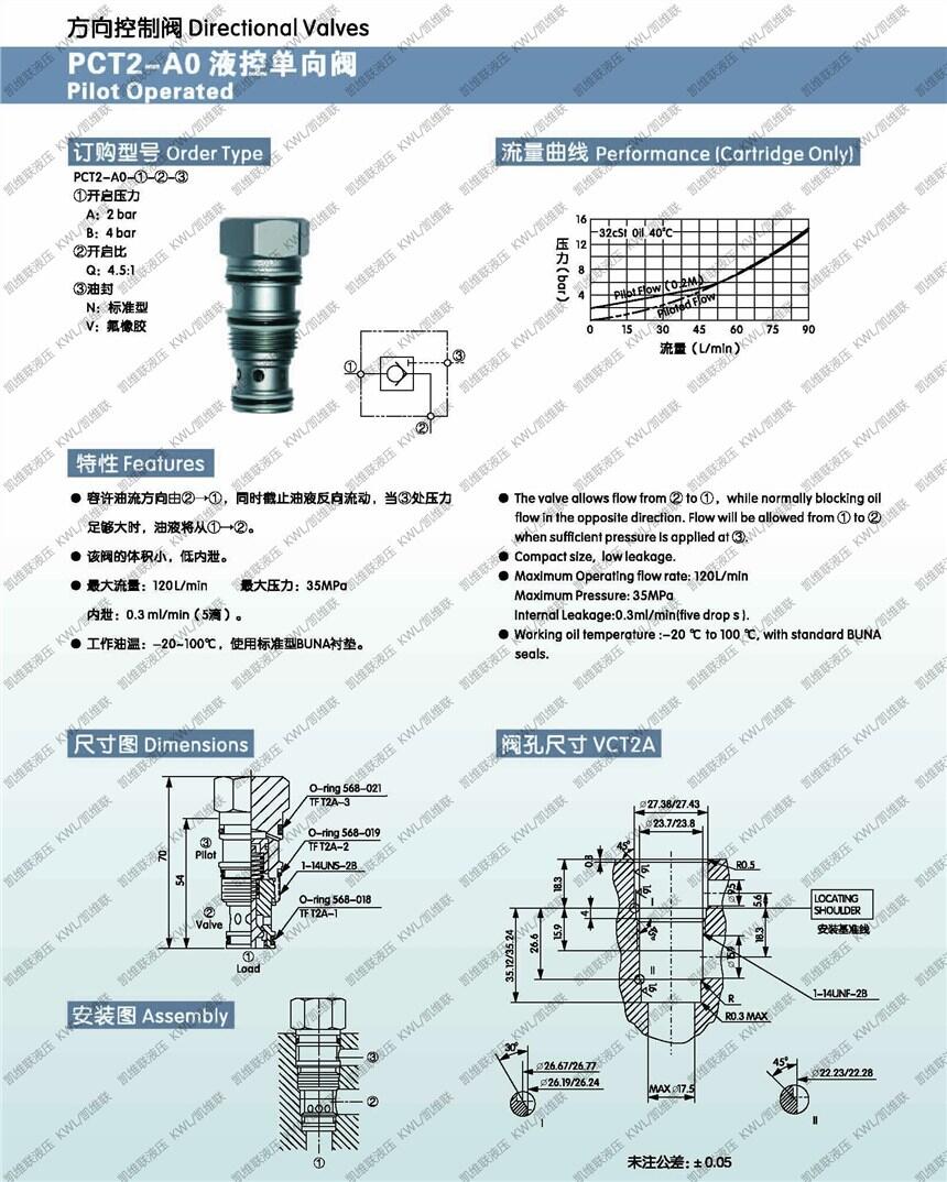 十堰PCST17-A0-B-D,抗衡閥,哪家比較好|