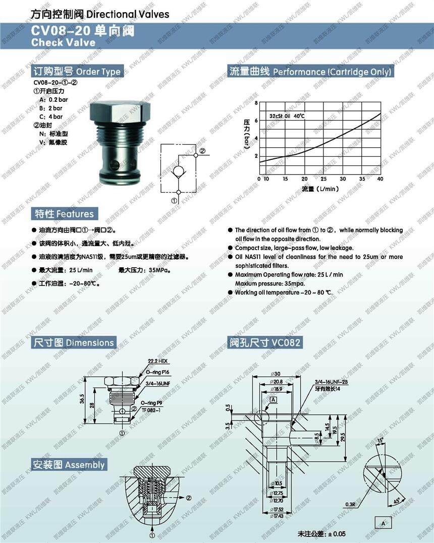 沈阳PCS06-30-B-Q,抗衡阀,哪家比较好|