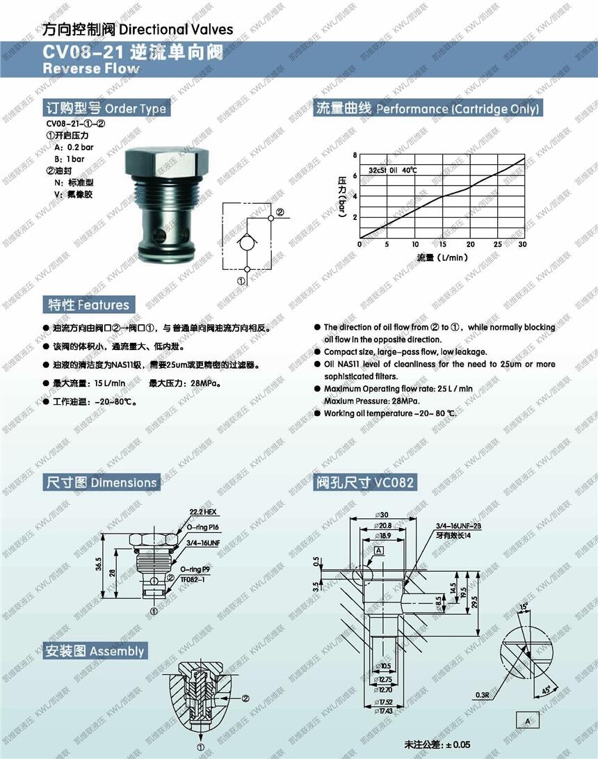 保山LGV-40-B,邏輯閥插裝件,,放心省心|