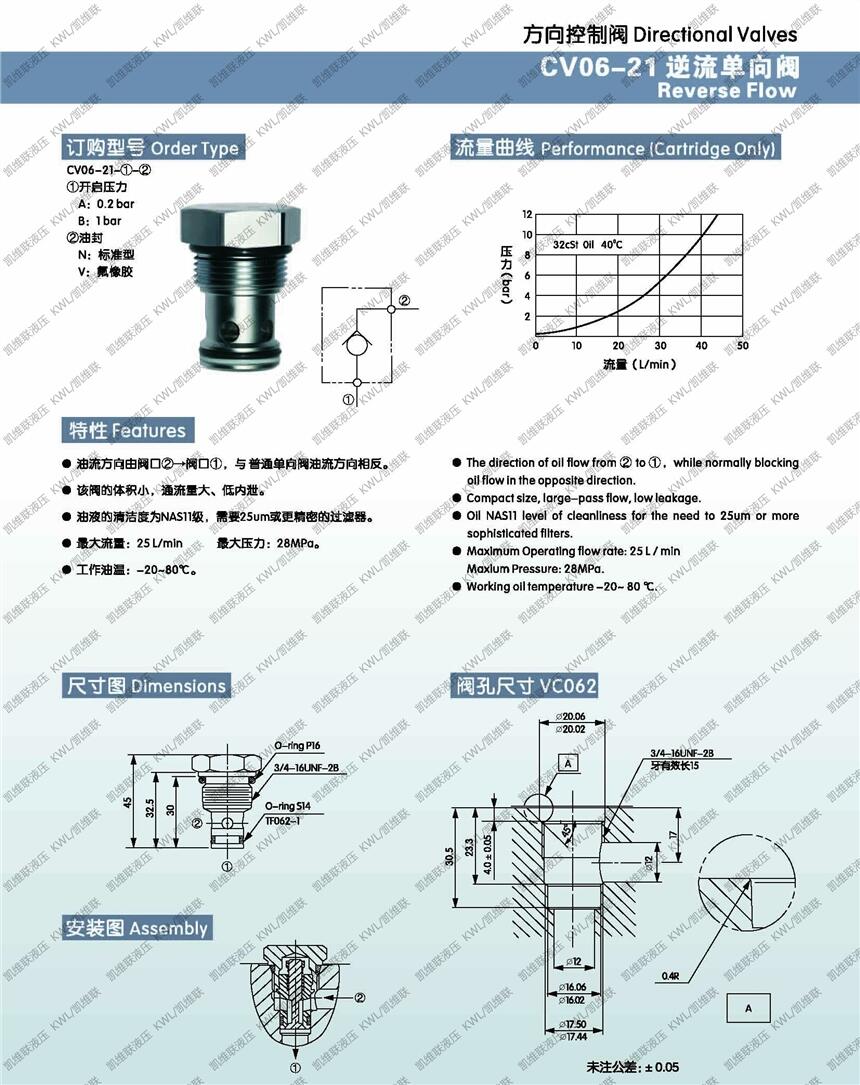 海东SV10-22AC220V,单向常闭电磁阀,特价批发|