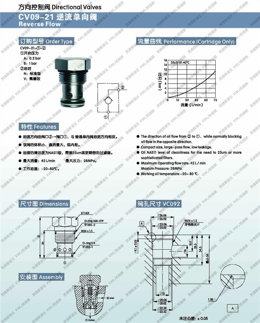 涼山RVT11-20-A-V,先導(dǎo)式溢流閥,優(yōu)惠促銷|