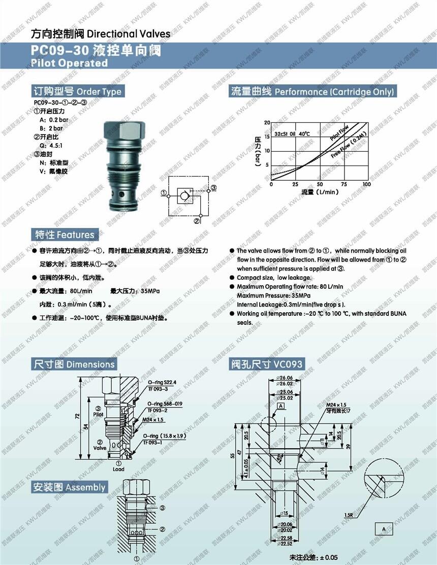 普洱RVT17-A0-C,先導(dǎo)式溢流閥,廠家直銷|