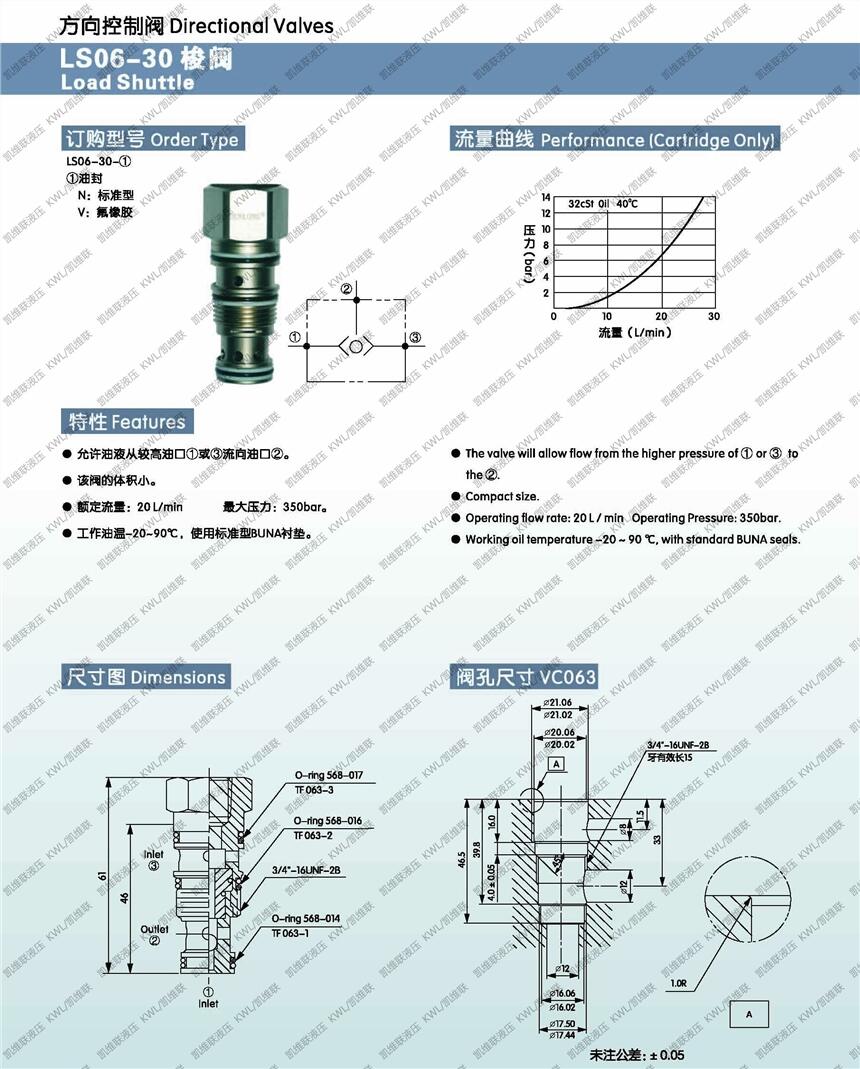 海东SV10-22AC220V,单向常闭电磁阀,特价批发|