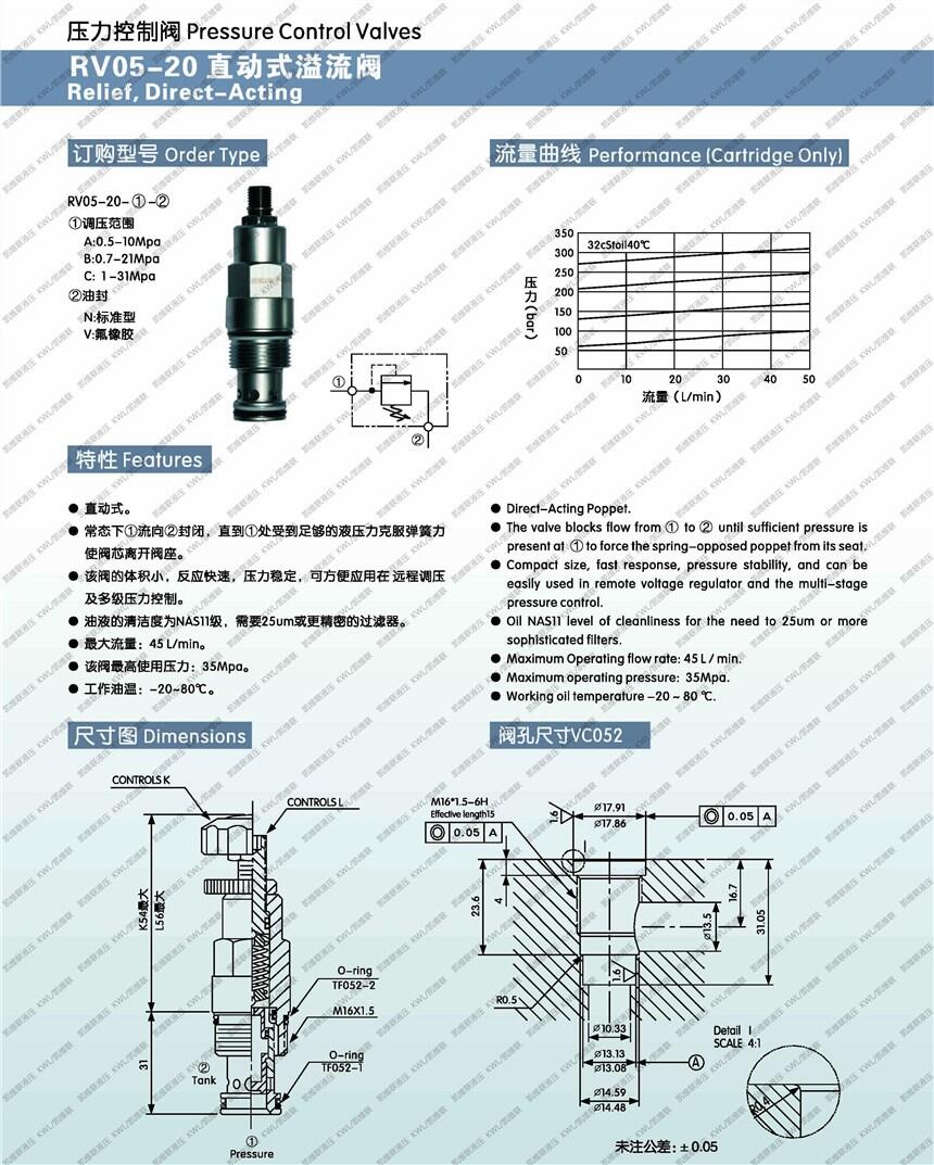 海北SV12-22DC24V,單向常閉電磁閥,總代直銷|