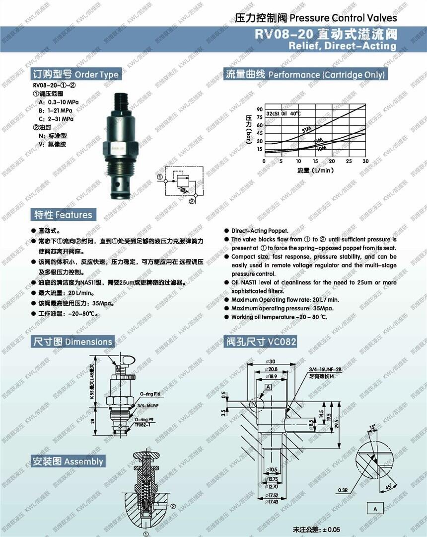 莱芜RV08-20,直动式溢流阀,价格实惠|