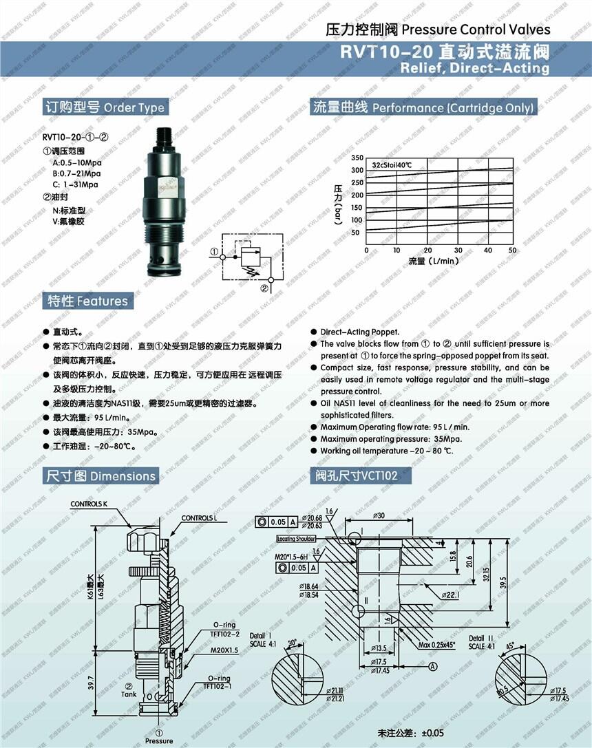 遵义RVT2-A0,先导式溢流阀,总代直销|