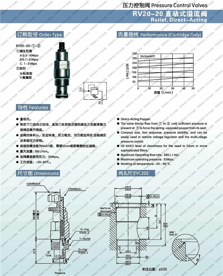 自貢RV06-30-C-V,先導式溢流閥,優(yōu)惠促銷|