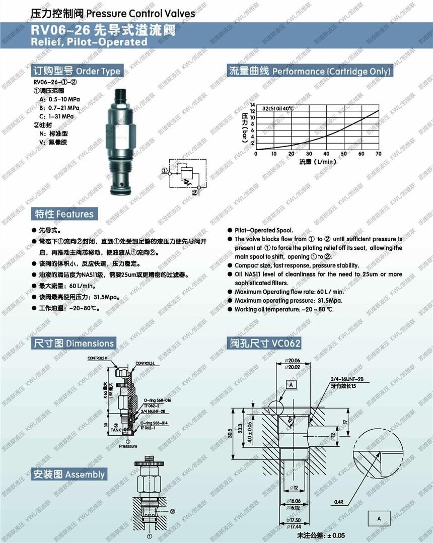 十堰PCST17-A0-B-D,抗衡阀,哪家比较好|