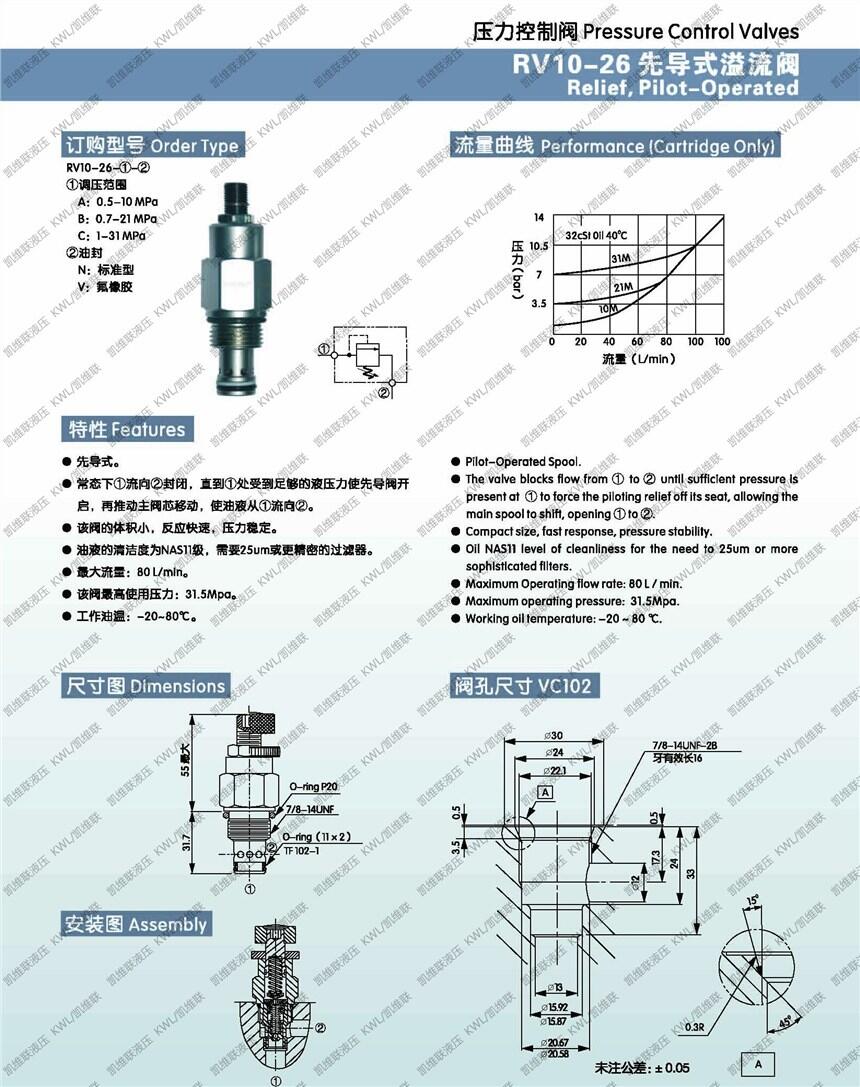 保山LGV-40-B,逻辑阀插装件,,放心省心|