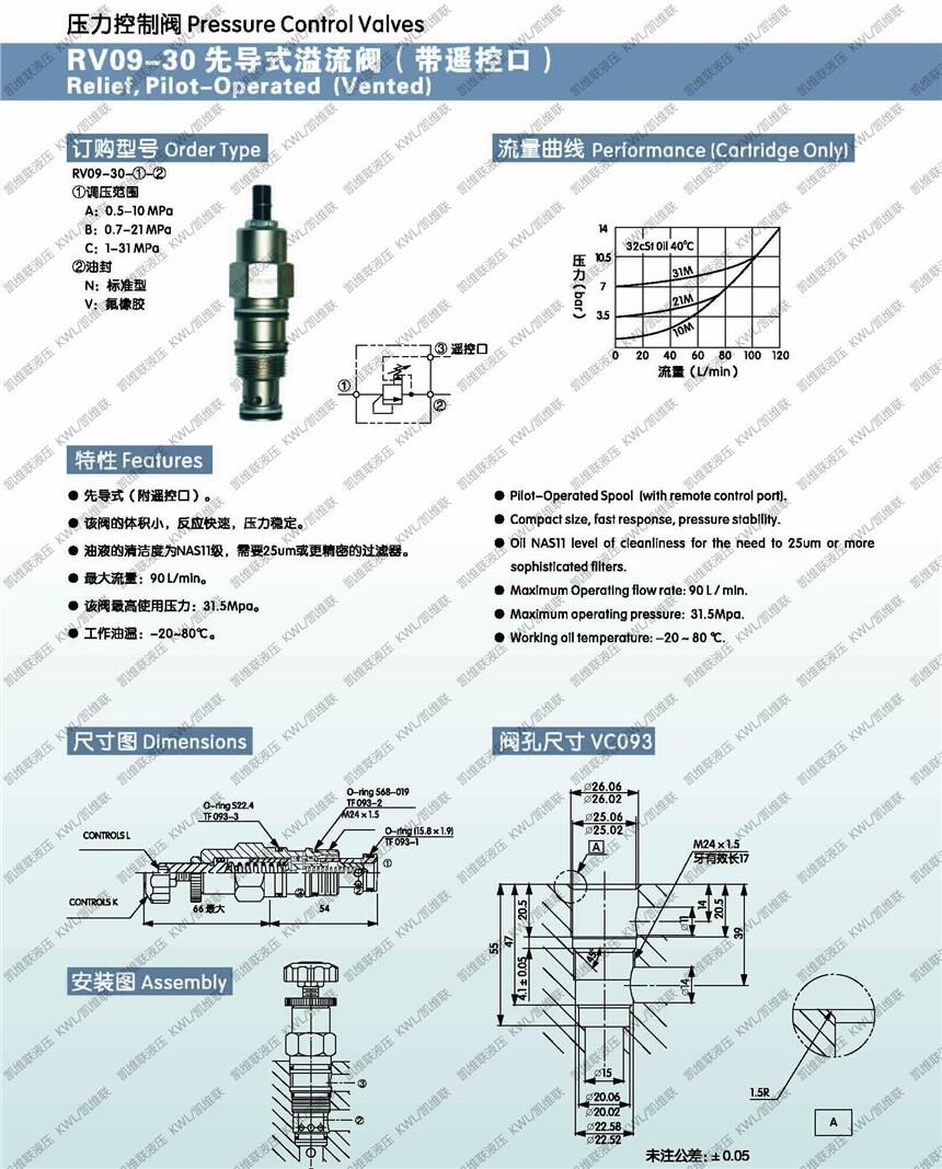 岳陽PCST17-A0-A-Q-V,抗衡閥,信譽(yù)保證|