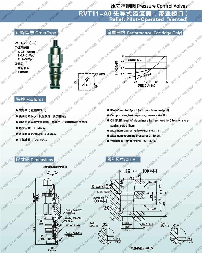 周口PCST17-A0-B-Q,抗衡閥,服務(wù)周到|