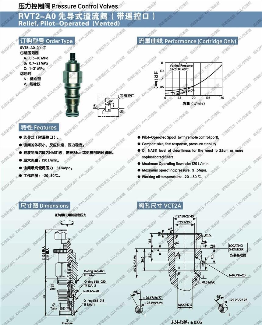 渭南SV08-21AC220V,常開電磁閥,性價比高|