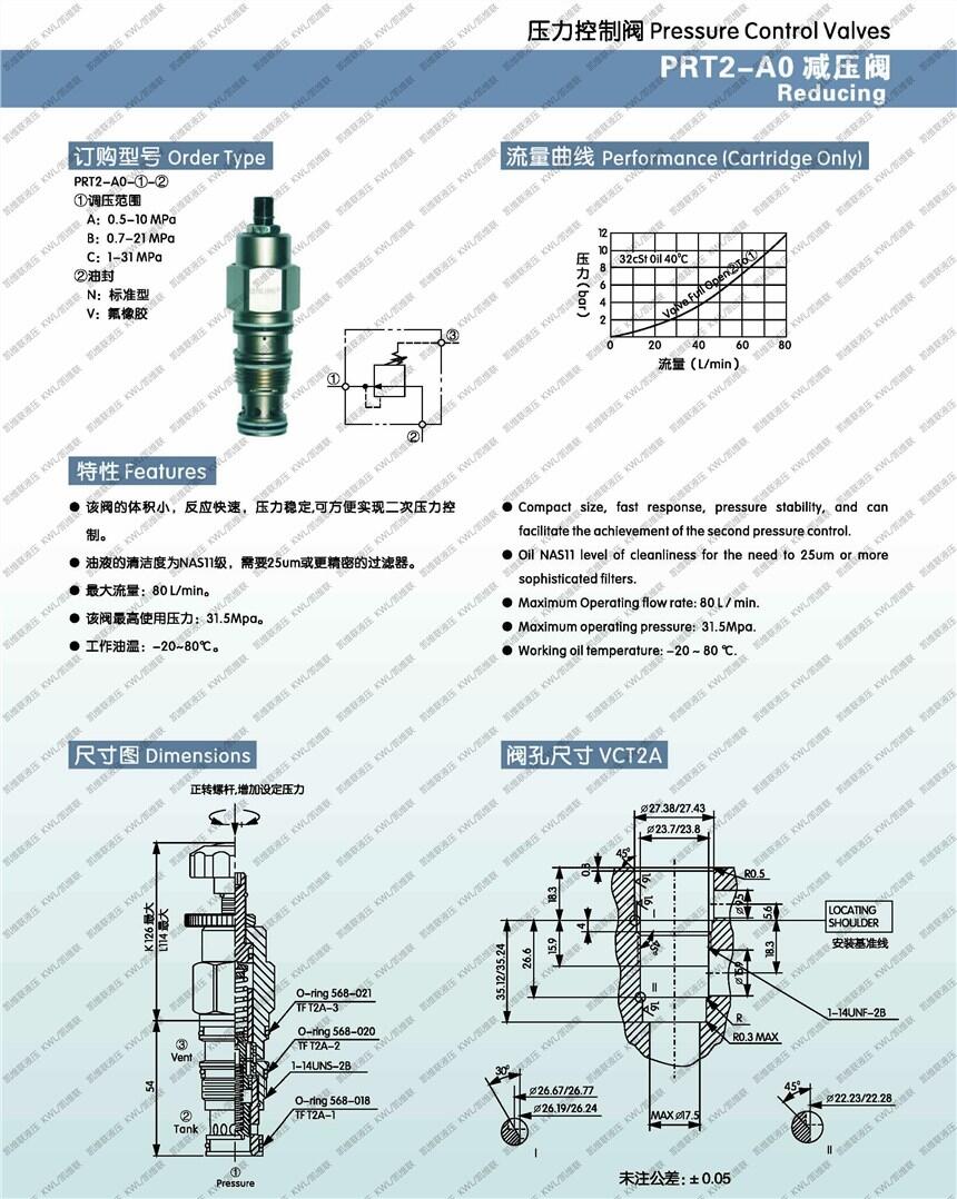 潮州NV12-20-B-N,節(jié)流閥,性價(jià)比高|