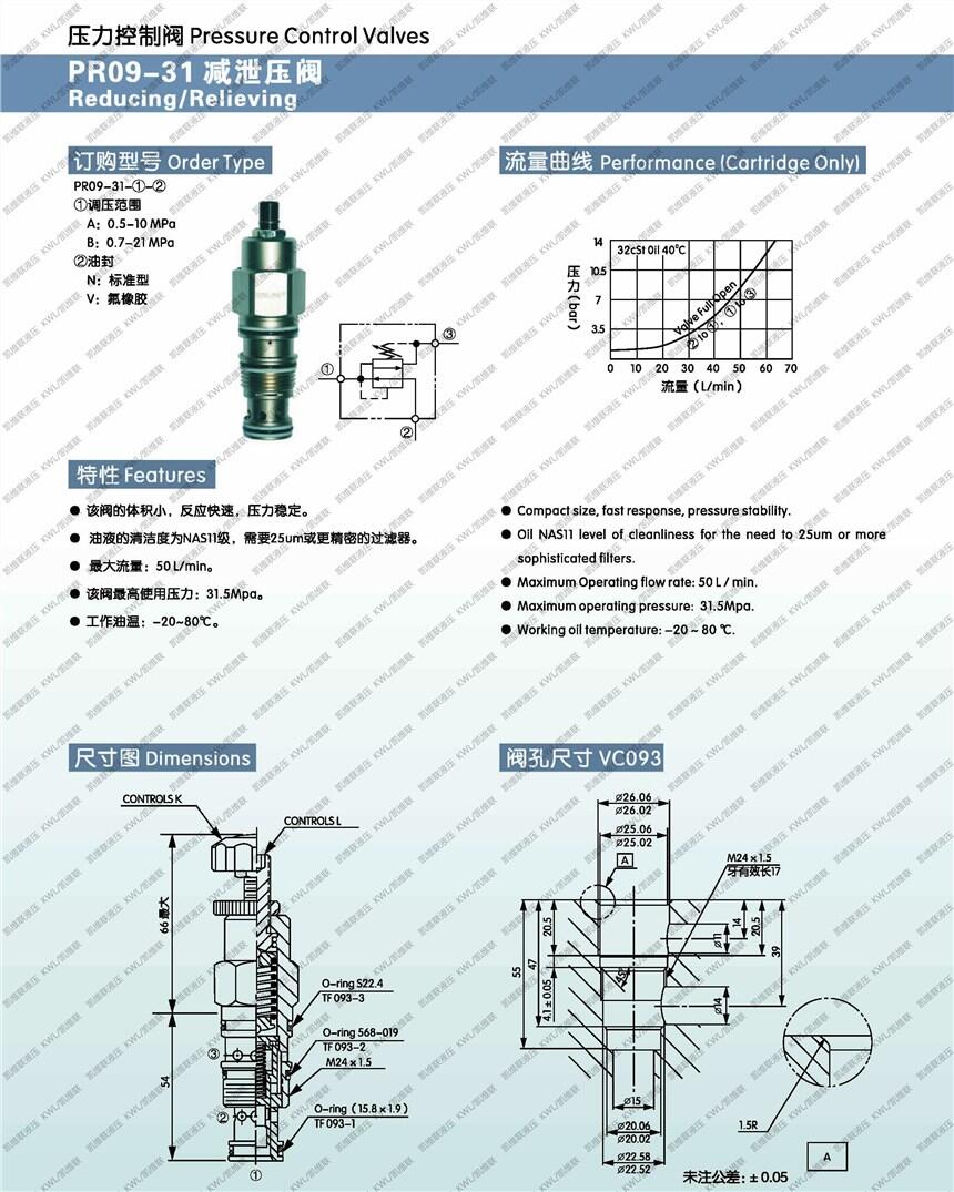 昌都SV12-20DC12V,常閉電磁閥,服務(wù)周到|