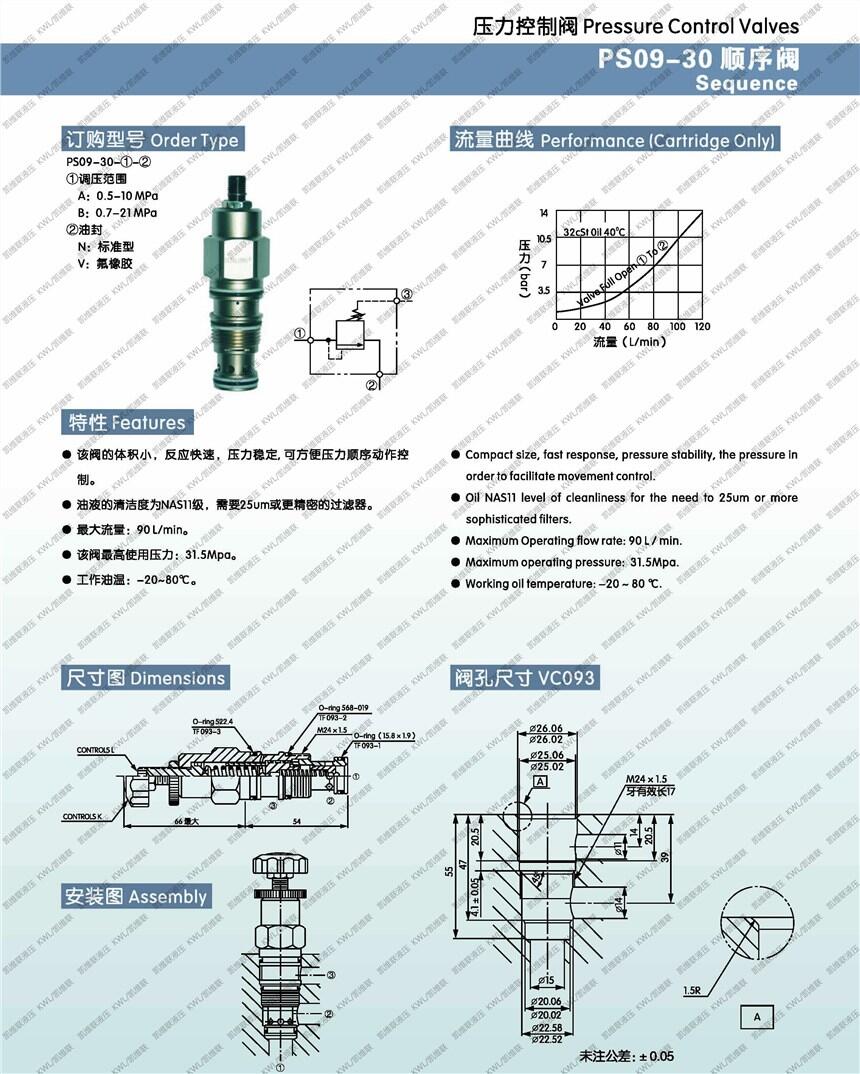 普洱RVT17-A0-C,先導(dǎo)式溢流閥,廠家直銷|