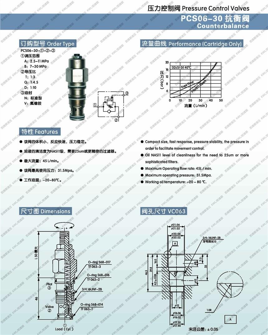 自贡RV06-30-C-V,先导式溢流阀,优惠促销|