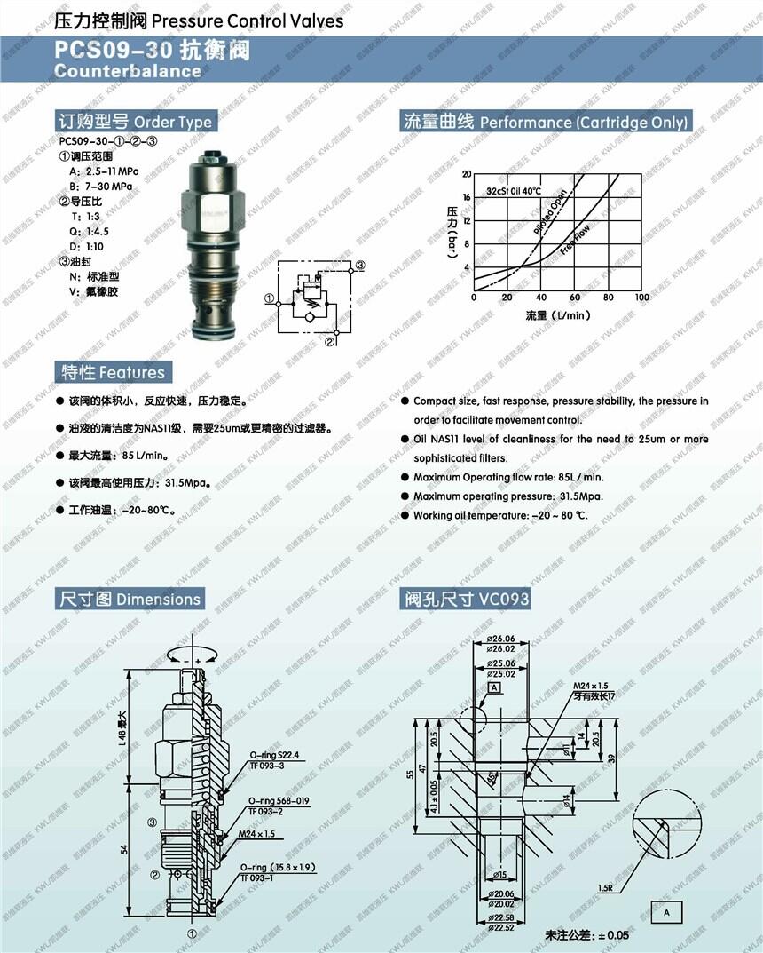 鄂爾多斯CV12-20-A-V,單向閥,量大從優(yōu)|