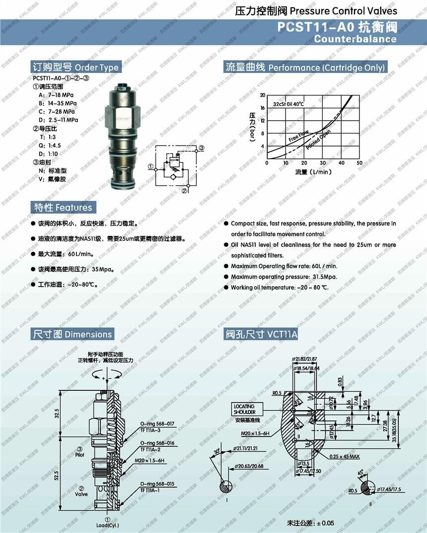 资阳RVT11-20-A-N,先导式溢流阀,厂家直销|