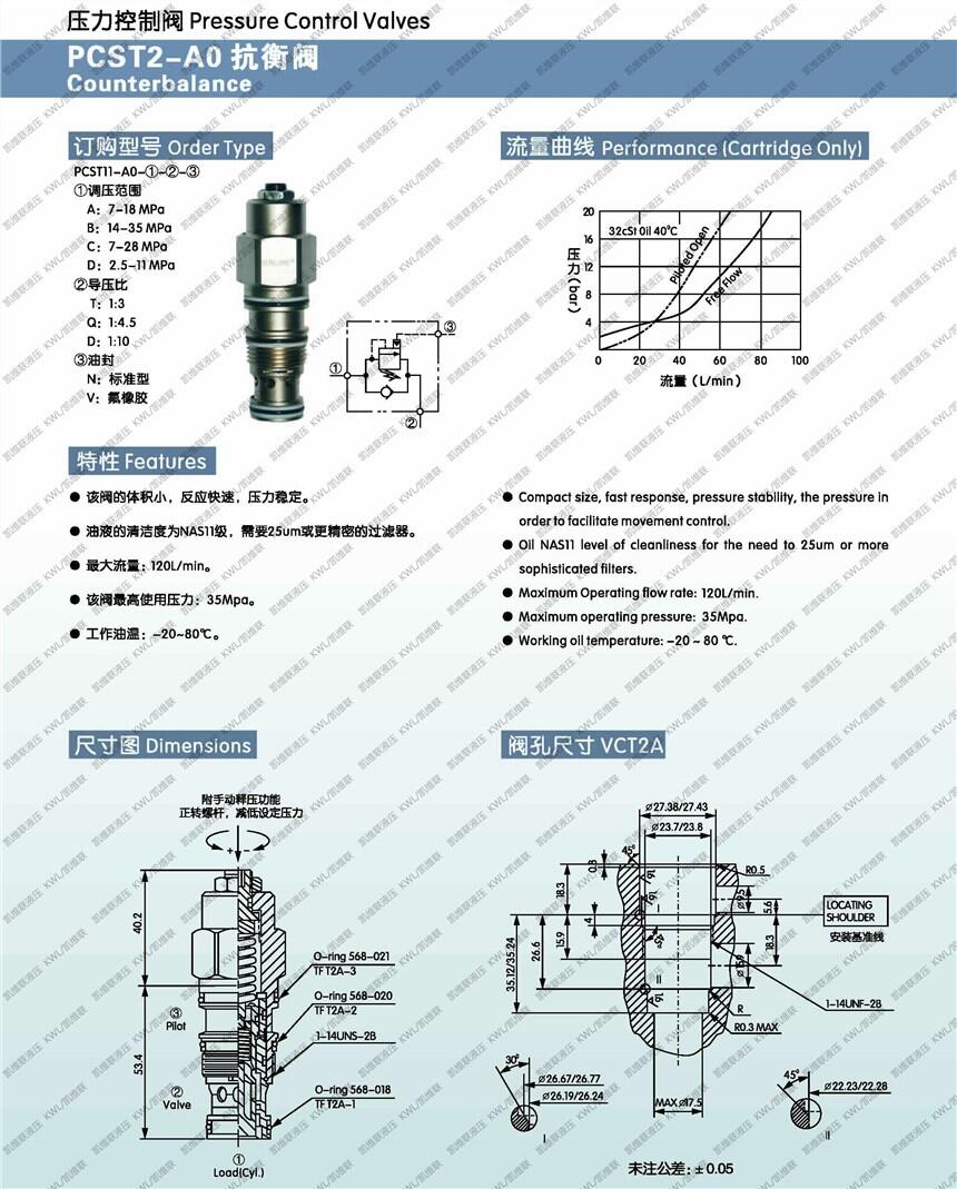 保山LGV-40-B,逻辑阀插装件,,放心省心|