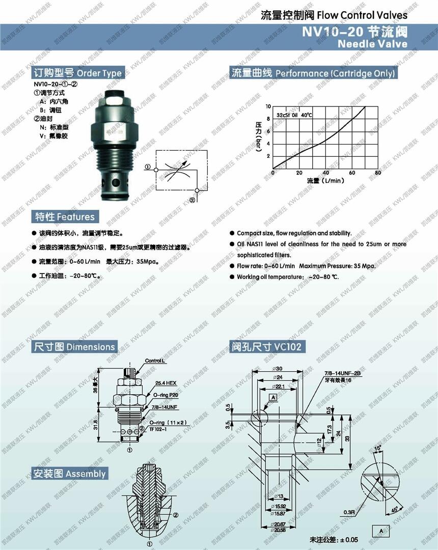 保山LGV-40-B,邏輯閥插裝件,,放心省心|