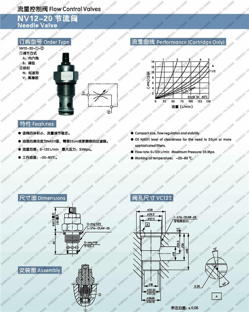 岳陽PCST17-A0-A-Q-V,抗衡閥,信譽(yù)保證|