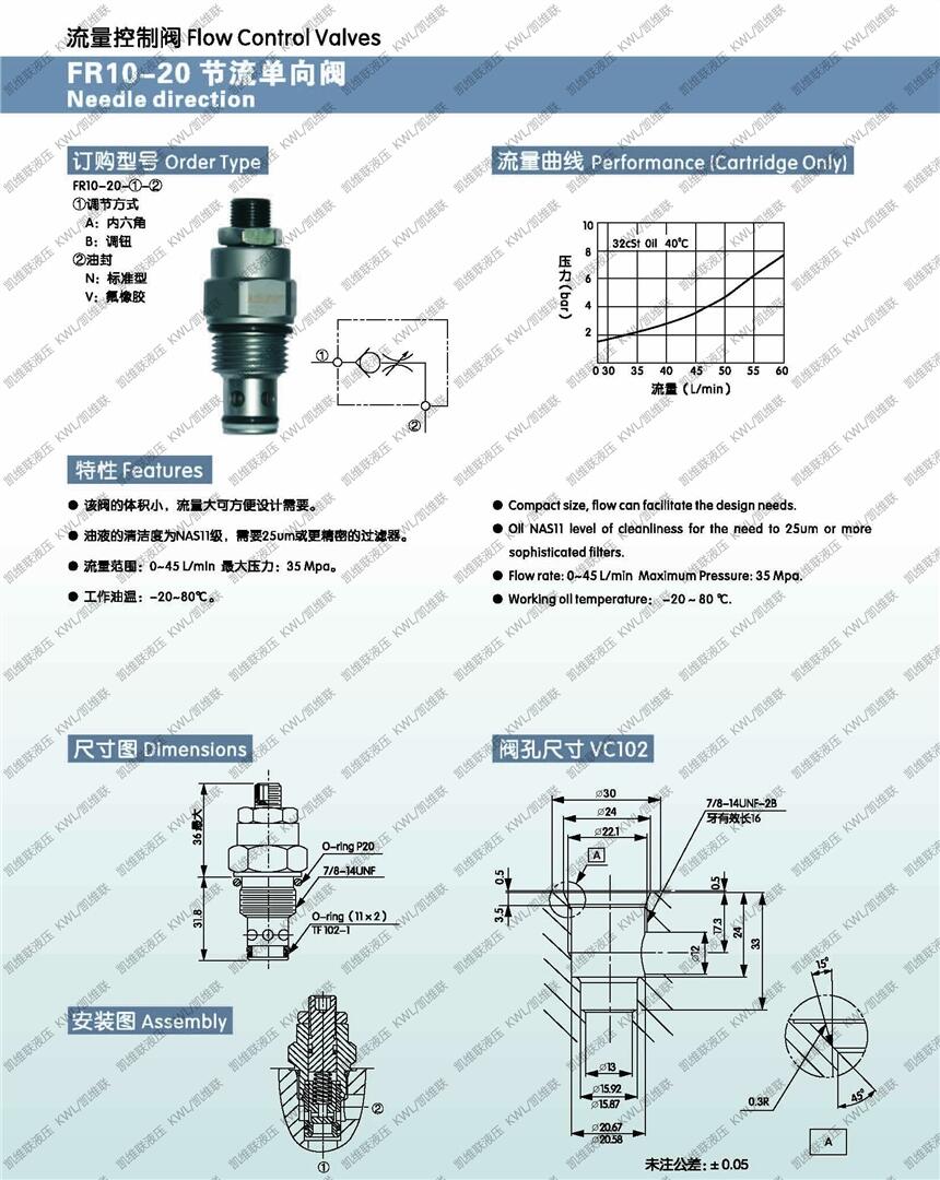 白城PCS09-30-B-Q,抗衡阀,厂家直销|