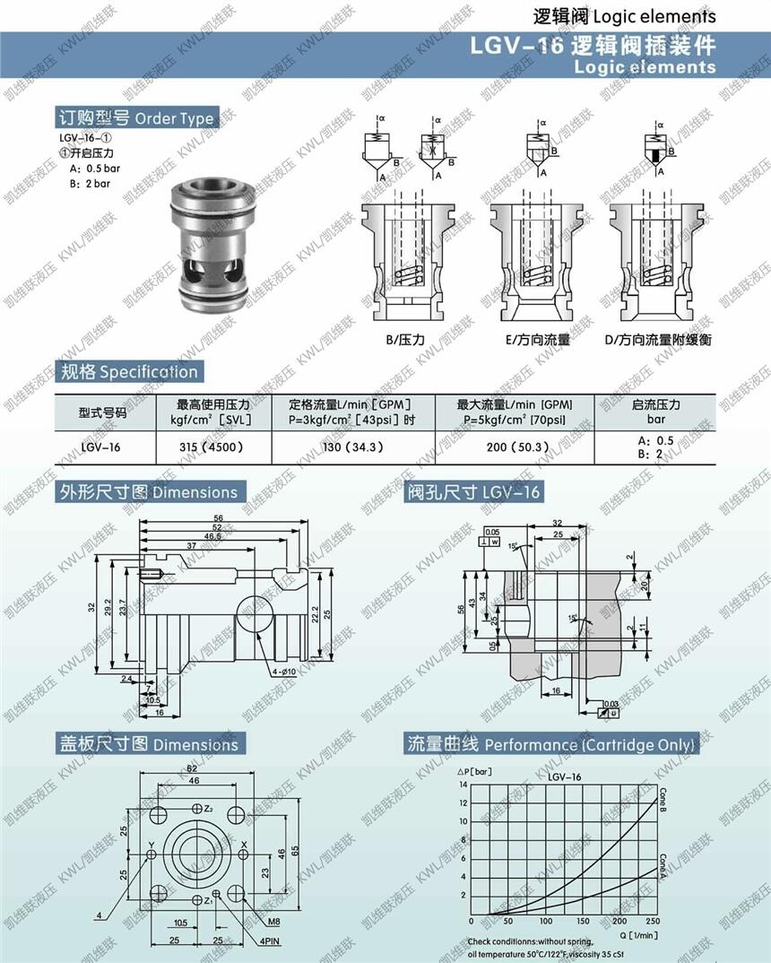 錦州PCS06-30-B-Q-N,抗衡閥,性價(jià)比高|