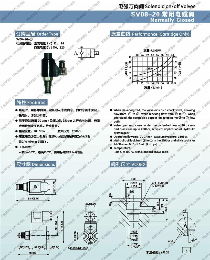 阜新CV20-20-B,单向阀,性价比高|