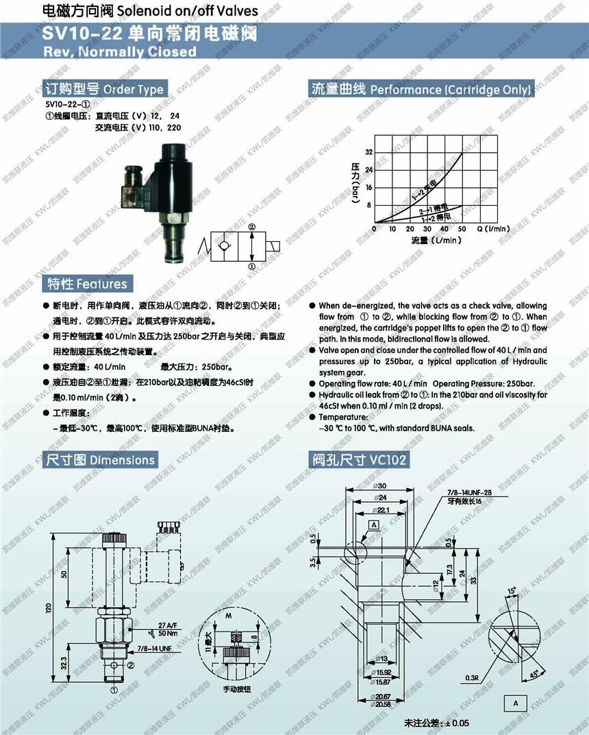 保山LGV-40-B,邏輯閥插裝件,,放心省心|