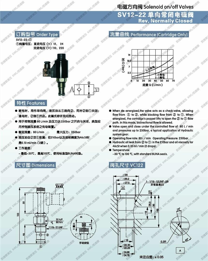 保山LGV-40-B,逻辑阀插装件,,放心省心|