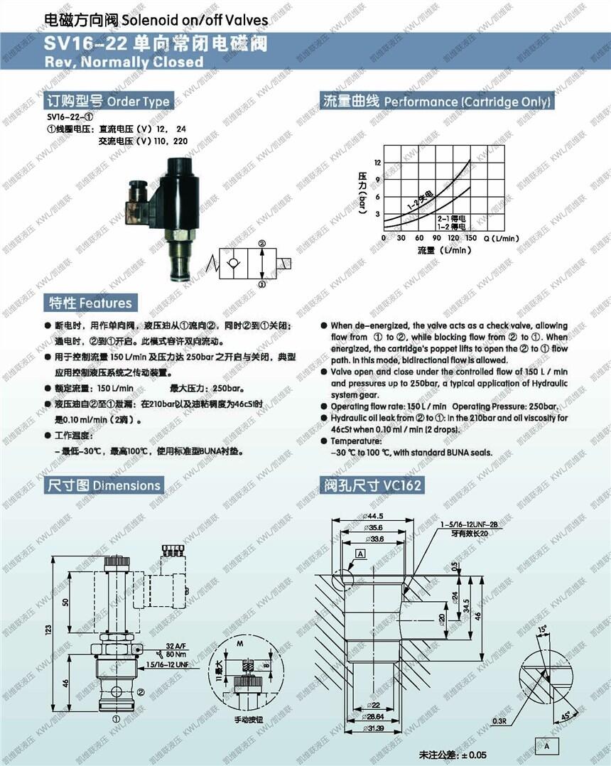 衡阳PCST17-A0-C-T-V,抗衡阀,服务周到|