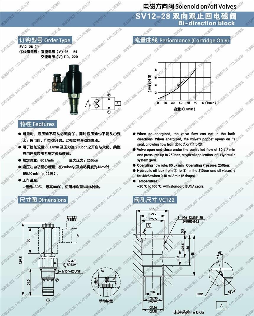 海东SV10-22AC220V,单向常闭电磁阀,特价批发|