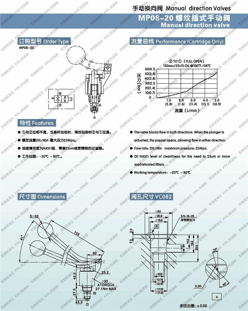 信阳PCST17-A0-C-Q,抗衡阀,哪家专业|