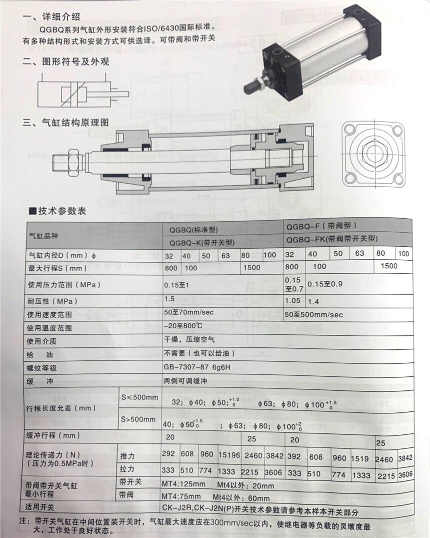 QGBQ80-400MT4,,ʷ|