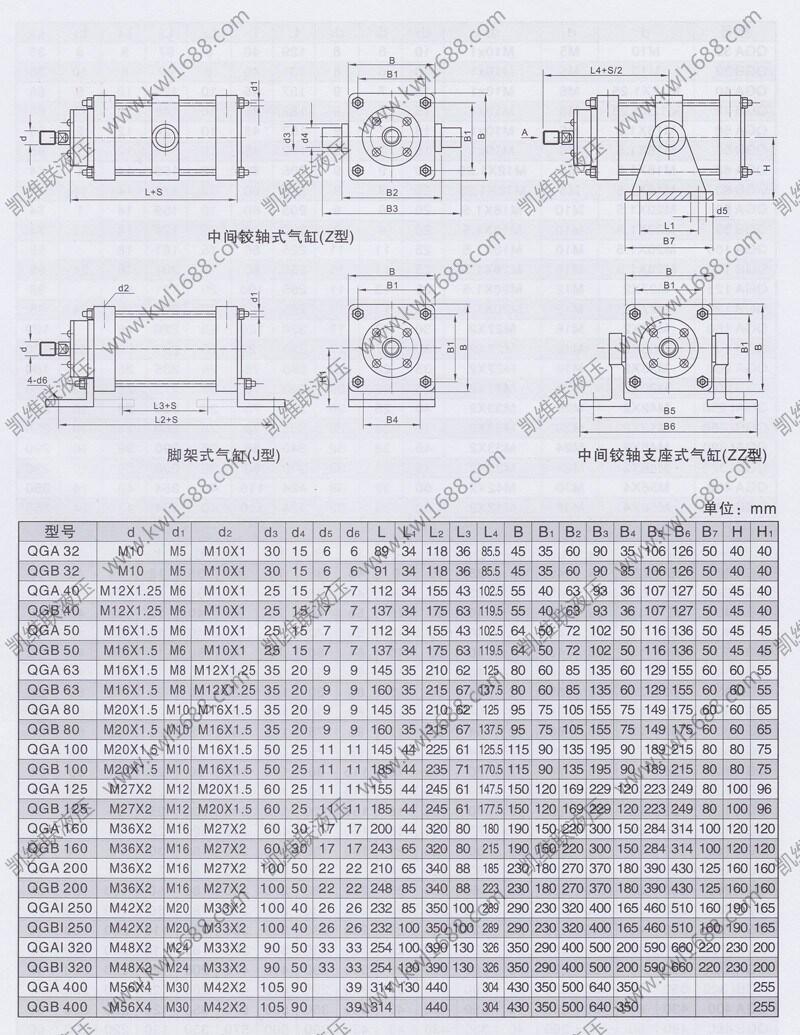 SDA-32*20,,SֱN|