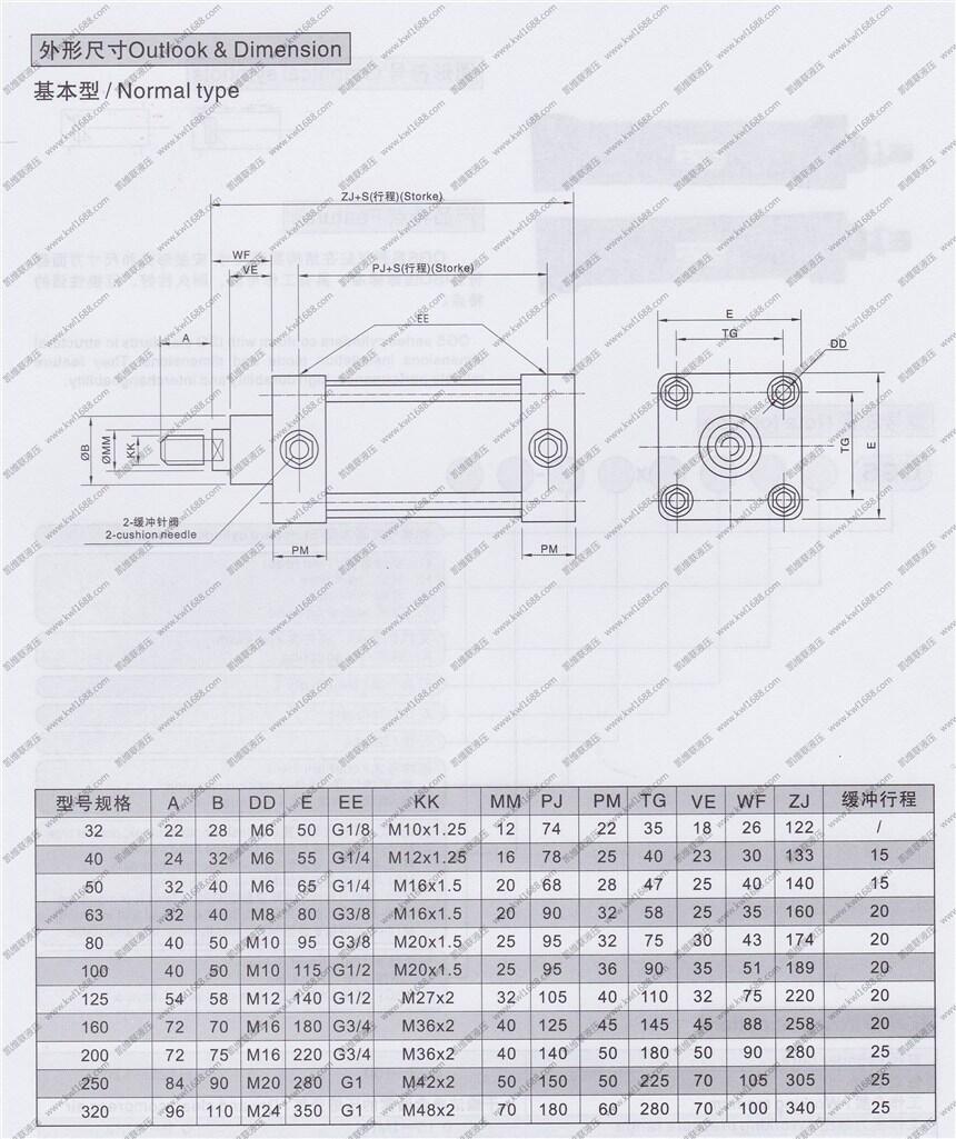 QSGH80*1000,׼,Լ۱ȸ|