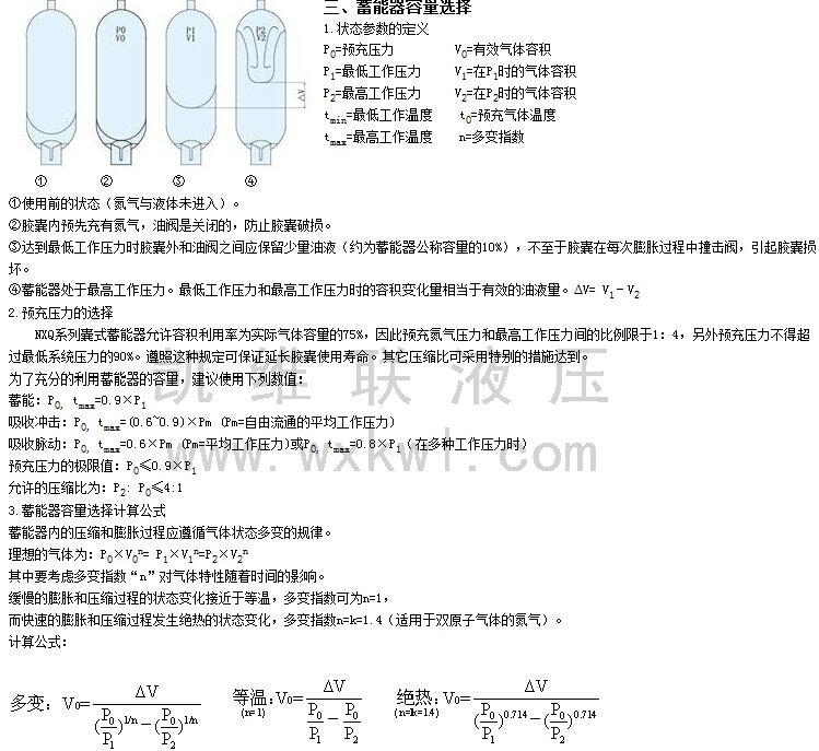 哈爾濱NXQ2-1.6/20-F-Y,囊式蓄能器,廠家直銷(xiāo)|